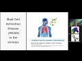 Mast cell activation disorder with Dr. Anne Maitland