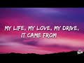 Imagine Dragons - Believer (Lyrics)