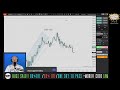 🔴LIVE DAY TRADING!-  Funded Futures Accounts S&P 500 / NASDAQ 7.26.2024