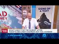 Jim Cramer talks the recent run in Celsius