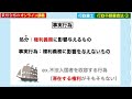 【行政書士 2024】行政不服審査法の執行停止や教示を審査請求の条文から徹底解説（行政法④）