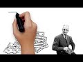 Success Through a Positive Mental Attitude - Napoleon Hill's Masterpiece Explained