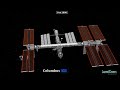 How does the International Space Station work?