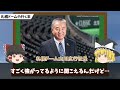 【総集編】奴隷契約の末に本拠地移転！？オワコンドームの行く末がヤバい