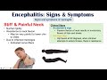 Encephalitis (“Brain Inflammation”) Signs and Symptoms (& Why They Occur)