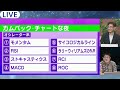 【投資の最先端がわかる】チャートな夜 & プレミアムセミナー「激動の上半期を総括 下半期を大胆予想」