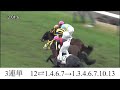 【神回】小倉競馬全レース勝負！爆裂神回になってしまった。