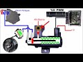 Turbo Basınç Kontrol Selenoid Valfi - Boost Control Valve TCV