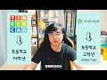 가장 좋은 3D모델링 프로그램은?