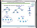 1. Conceptos generales de infraestructura de redes