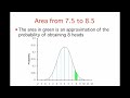 4.2 Normal Approximation to the Binomial Distribution