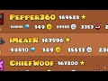 Geometry Dash's Greatest Accomplishments