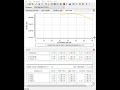 BUS CFX Ch. 5- Fluid Flow CFX   CFX Solver Manager