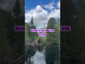 Worthy Is The Lamb (song by: Hillsong Worship /cover Instrumental music)