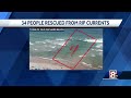 Here's what a rip current looks like; dozens recently rescued off Maine beach