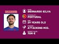 FC BARCELONA Possible Squad 2024/25 With Current Transfer Rumours  | BARCELONA Possible Squad