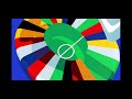 UEFA Euro 2024 Intro (Euro 2008 Tribute)