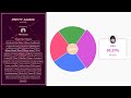 BLACKPINK - Pretty Savage (Line Distribution + Lyrics Color Coded) PATREON REQUESTED