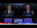 Ai Trump and Biden: Rambling and legalizing mewijuana and bunny muffs