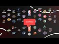 NBA 2K21 CRASH PROBLEM 100% SOLUTION!!