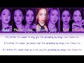 BABYMONSTER - Forever (Color Coded Lyrics) [Han/Rom/Eng]