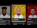 Scoring a 99 Yard Touchdown with PATRICK MAHOMES on EVERY Madden!