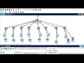 Campus Network Design & Implementation Project on Packet Tracer | Enterprise Network Project #4