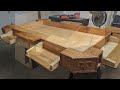 Building The Gaming Table