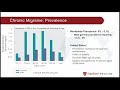 Diagnosis and Management of Headache