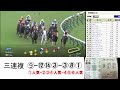 【競馬】三連複の必勝法！？