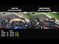 Verstappen vs Piastri Lap Comparison - Emilia Romagna GP (-0.074)