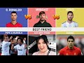 Comparison: Ronaldo vs MrBeast vs Messi