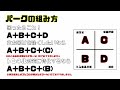 【DBDモバイル】8000マッチ以上やってきた僕が勝手におすすめする野良ランクマのパーク紹介とパークの組み方について徹底解説！！#dbdモバイル #初心者 #野良ランク