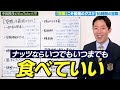 【空腹こそ最強のクスリ①】一日3食は間違いだった？無理なく痩せる食事法（Fasting Is the Best Medicine）