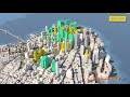 Evolution of the Lower Manhattan Skyline