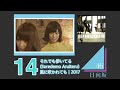 My Sakamichi46 TOP50 Songs May 2022