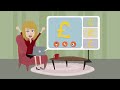 2hr Live Tuition On Matched Betting