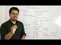 PCM Career Options After Class 12th || What to do After Class 12th PCM || by Sunil Adhikari ||