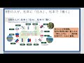 松本市 移住・転職ポイントセミナー｜2024年6月29日