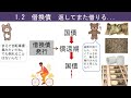 消費税の秘密 その１（9分33）