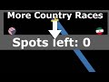 Beat the Keeper - 50 Country Elimination Marble Race #2