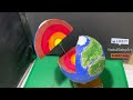 Earth layer model _ 3d  geography Model for School project #science #exhibition