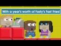 Growtopia | Fasty's Really Fast Food (Animation) {VOTW!}