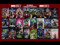 MCU Timeline 1942 - 2025 (Ver. 13)