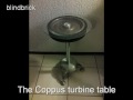 Coppus table.mpg