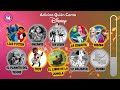 Adivina la Canción Disney | ¿Cuánto Sabes de Disney? | Top Trivial #quiz #disney