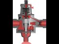 Unloader Valve