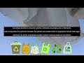 Sound of plastic bags | Satisfying and relaxing sound
