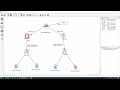 fortigate vpn site to site cisco