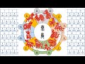 The Eight Trigrams (八卦, Bā Guà)